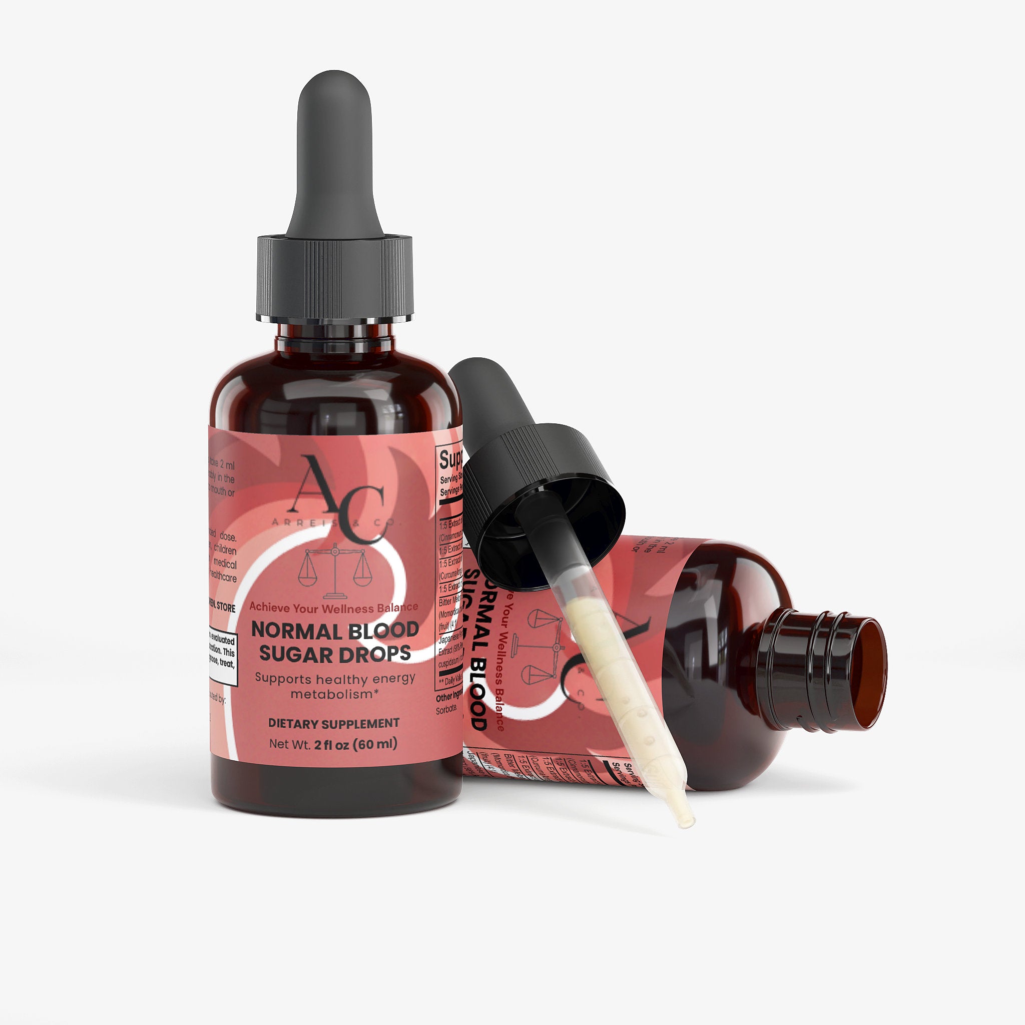 Normal Blood Sugar Drops